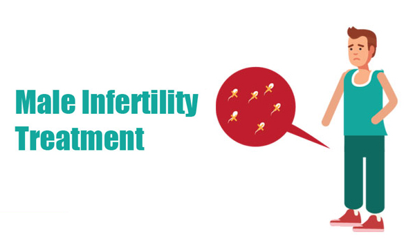 Male Infertility